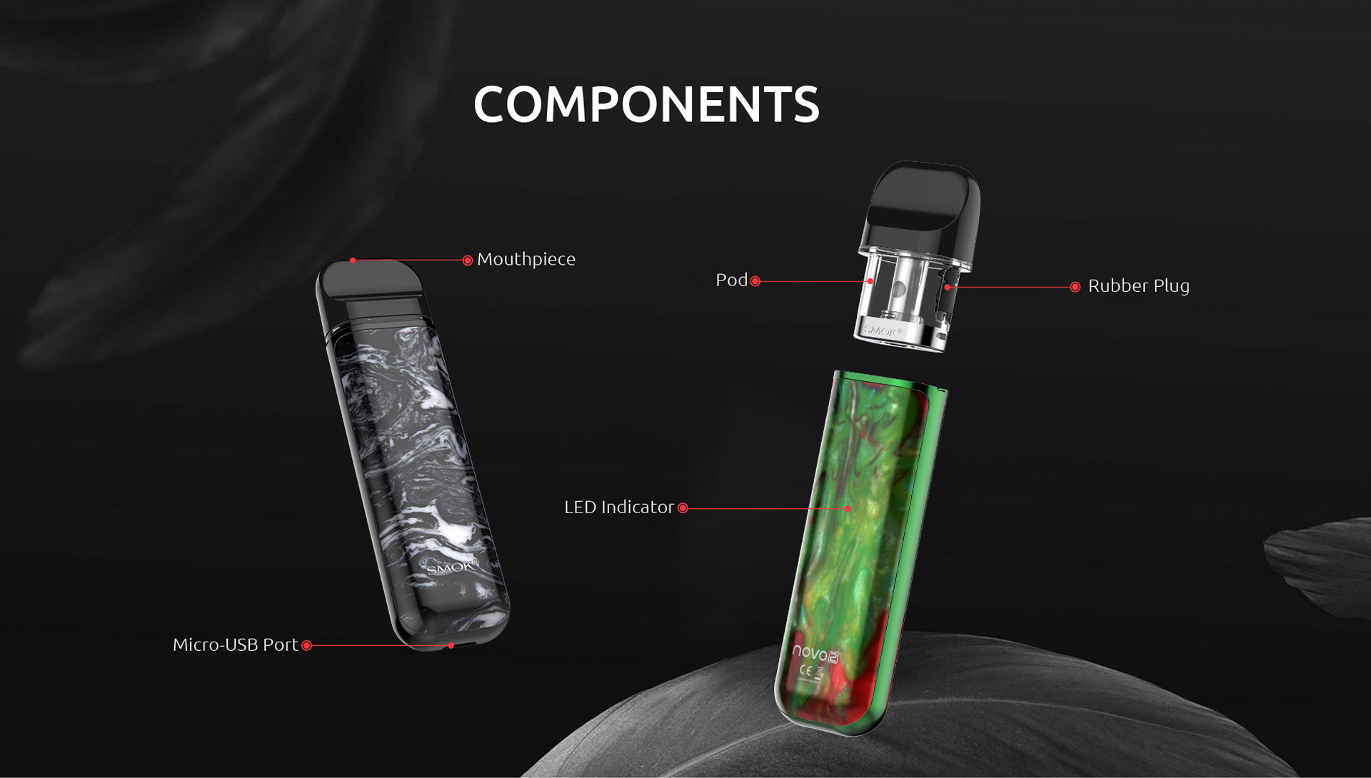 The Components of SMOK NOVO 2 Kit