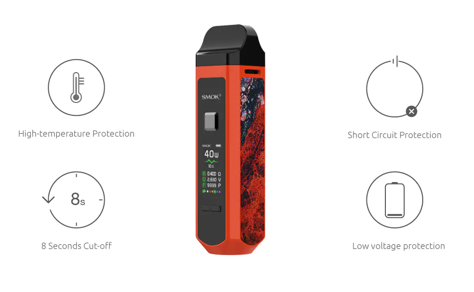 4 Major Protection of SMOK RPM40