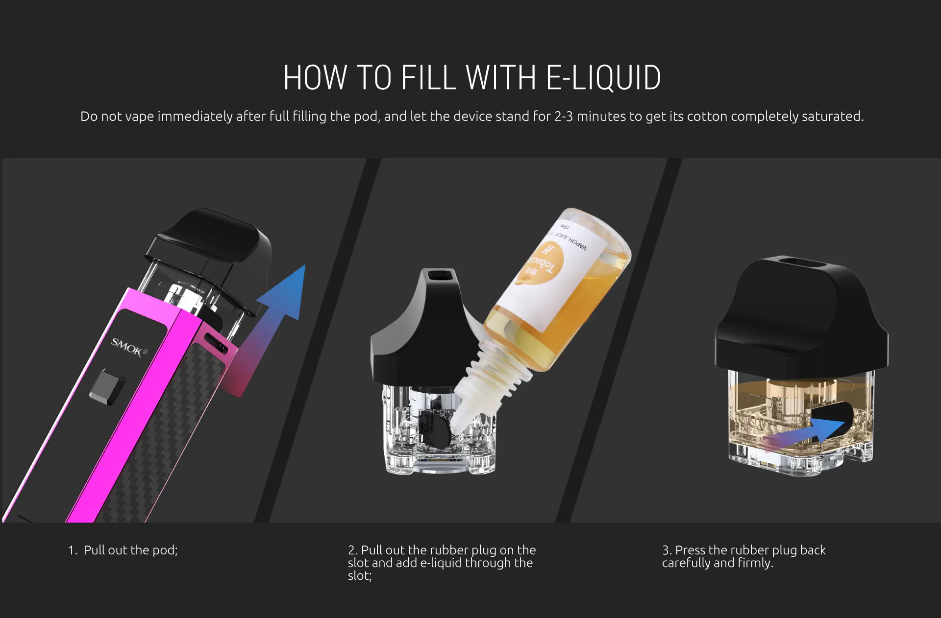 How to Fill Your SMOK PRM40 with E-Liquid