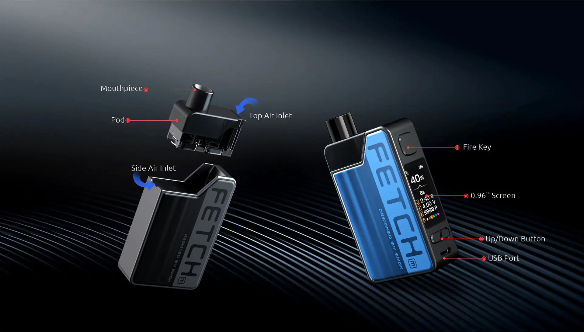 The Components of SMOK Fetch Mini