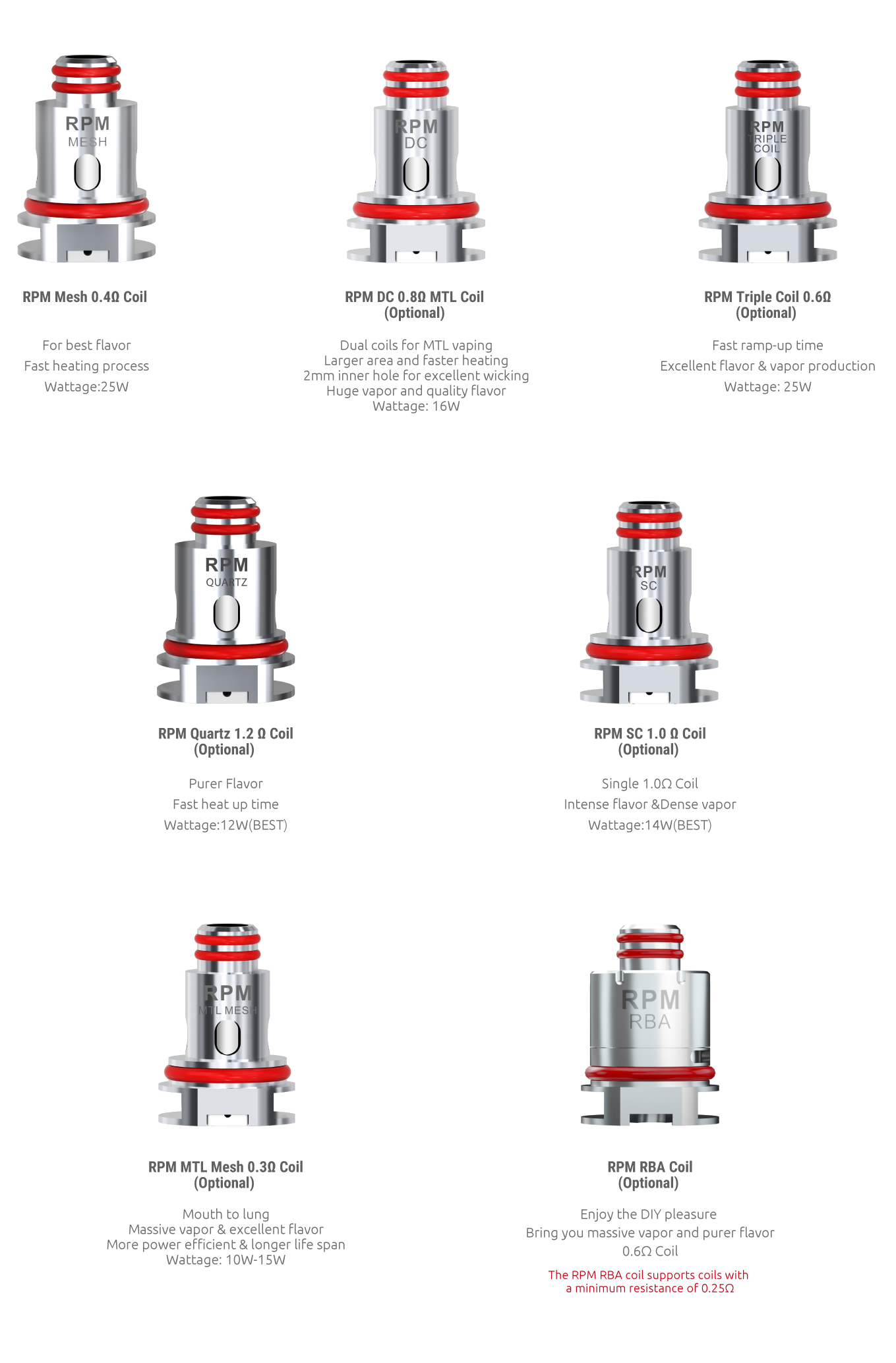 Rpm80 Rpm80 Pro Smok Innovation Keeps Changing The Vaping Experience