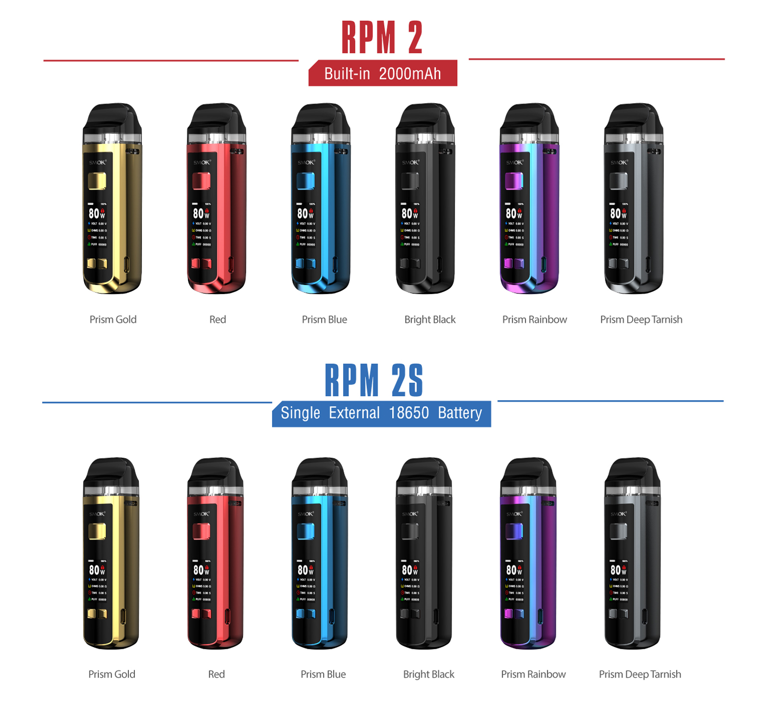 SMOK RPM 2 Kit 80W Pod Mod Kit Cheap Sale