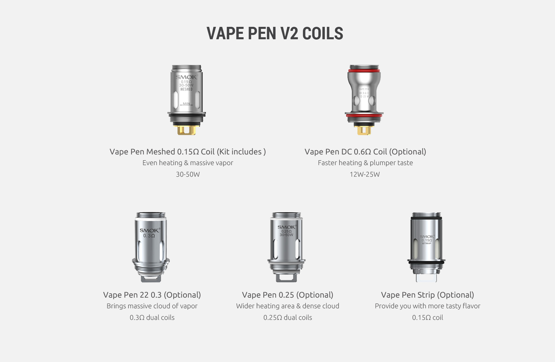 Smok V2 Vape Pen Kit