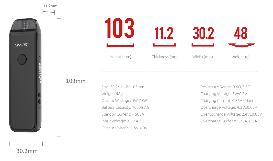 Smok Acro Pod Kit Review - Not another Nord! - Ecigclick