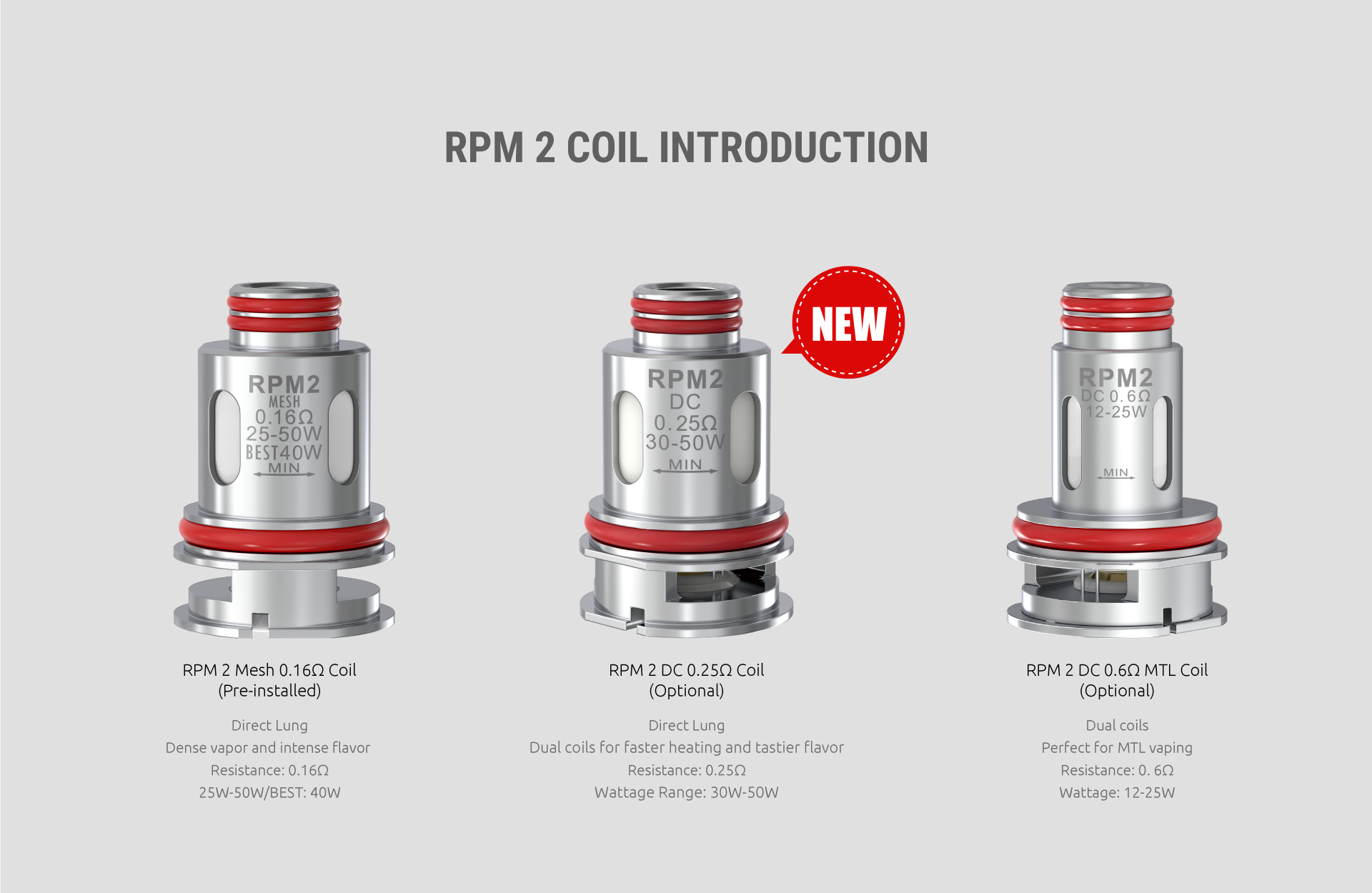 Smok Rpm 2 Coil Compatibility Chart