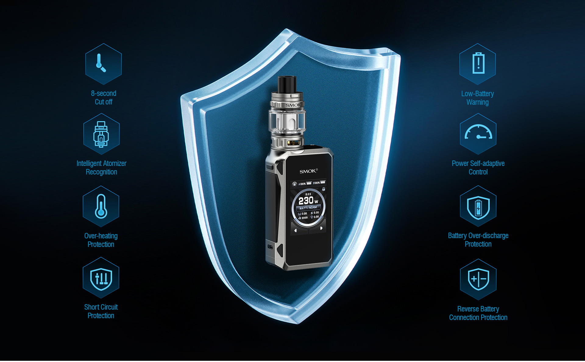 SMOK G-PRIV 4 Vape Mod Kit 230W